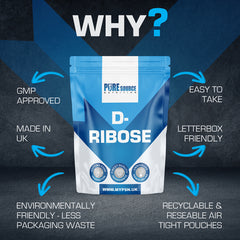 PSN D-Ribose Powder