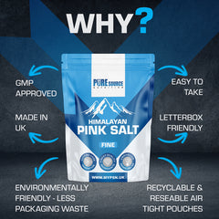 Pure Source Nutrition Himalayan Pink Salt- Fine