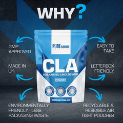 PSN CLA Powder